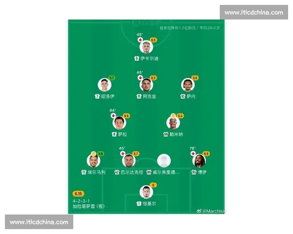 尤文图斯对阵巴塞罗那最新赛况分析与前瞻球员表现战术变化关键看点